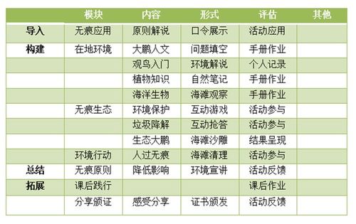 濟南無痕環境文化傳播中心 ngo名錄 公益組織名錄 ngo中心 中國發展簡報網站
