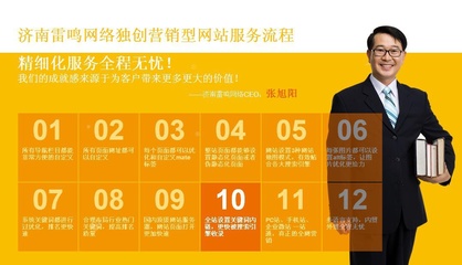 【濟南微信公眾號開發那家好】濟南微信公眾號開發那家好批發價格,廠家,圖片,濟南雷鳴網絡技術 -