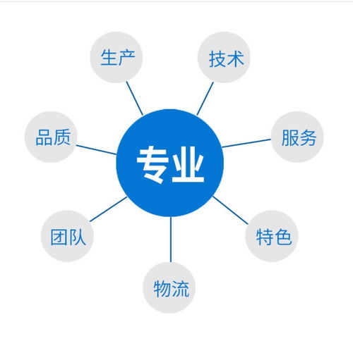 山西食品級苯甲酸鈉廠家質量保證