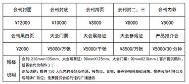2019濟南食品產業博覽會暨高端飲品展覽會 邀請函