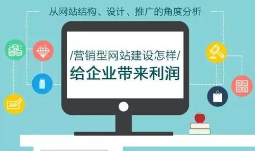 濟(jì)南網(wǎng)站建設(shè) 怎樣的網(wǎng)站開發(fā)出來才算是完美的