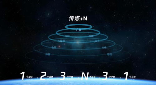 齊魯壹點入圍濟(jì)南市 專精特新 企業(yè)及重點實驗室備案