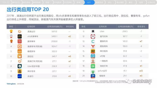 2017年移動互聯(lián)網(wǎng)行業(yè)發(fā)展報告 聚焦?jié)掀髽I(yè)網(wǎng)站開發(fā)